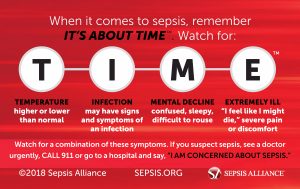 sepsis, its about time